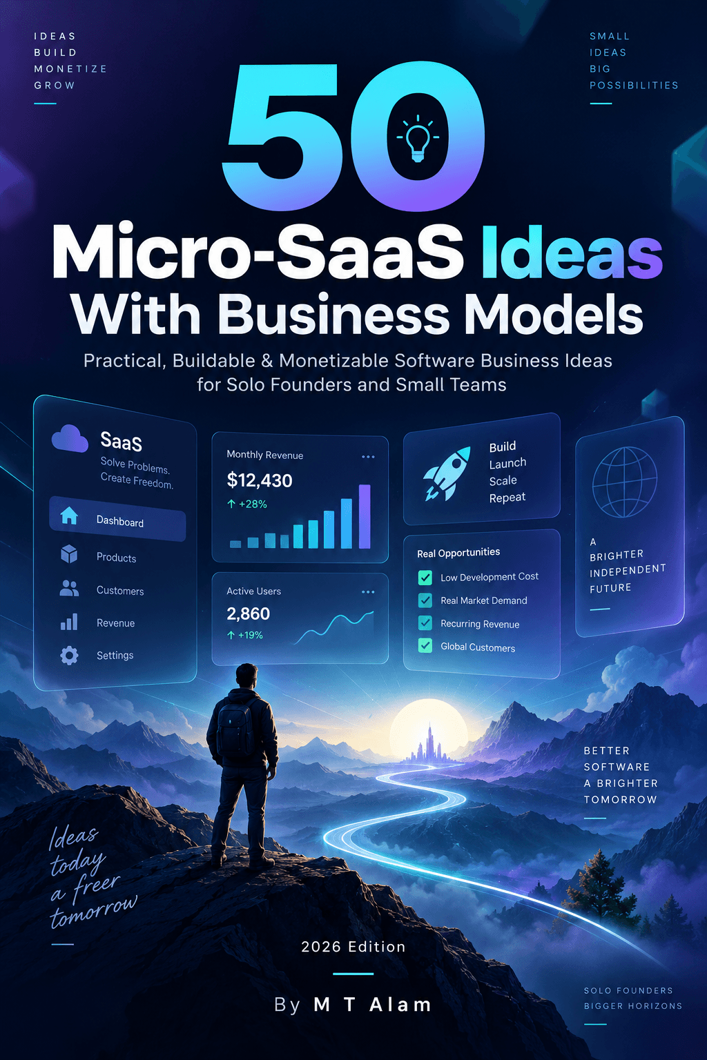 50 Micro-SaaS Ideas With Business Models cover